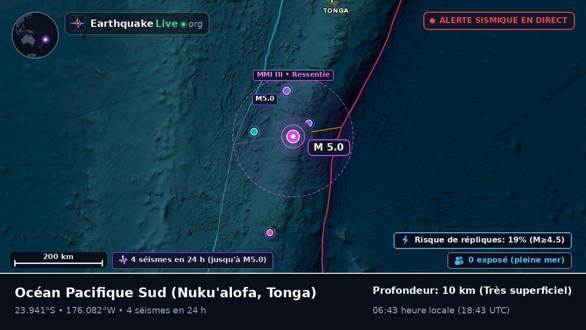 Océan Pacifique Sud (Tonga)