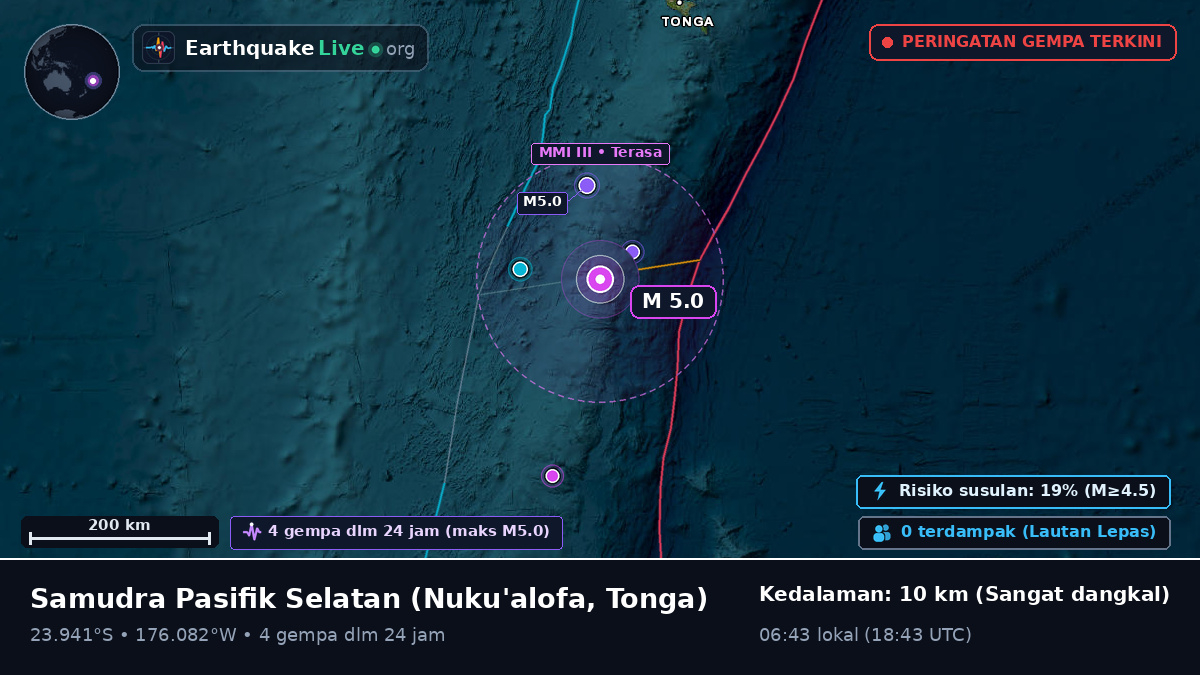 Samudra Pasifik Selatan (Tonga)