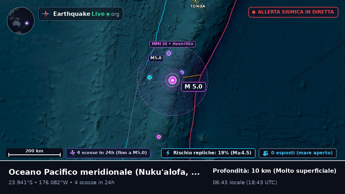 Oceano Pacifico meridionale (Tonga)