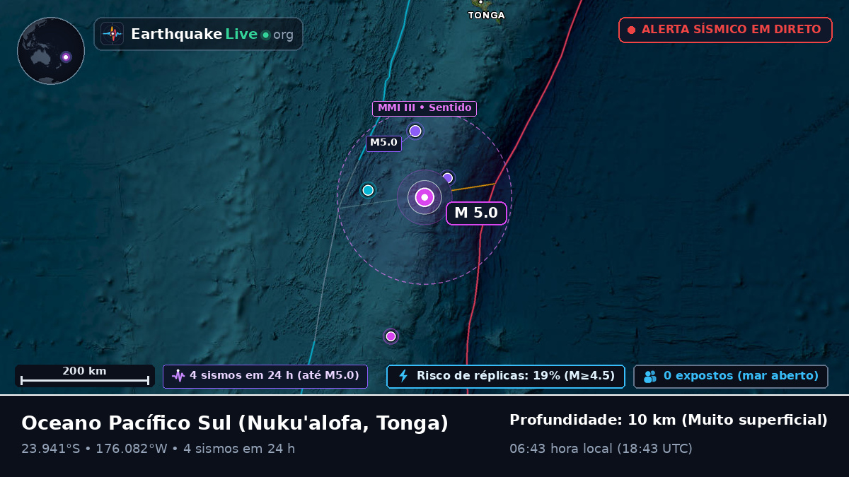 Oceano Pacífico Sul (Tonga)