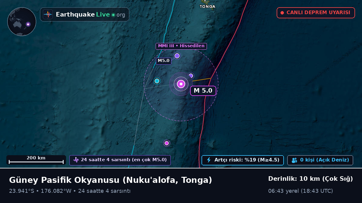 Güney Pasifik Okyanusu (Tonga)
