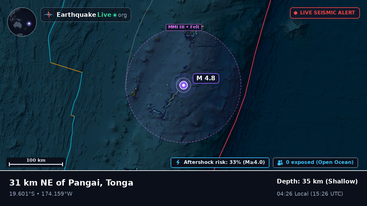 Off the coast of Nuku'alofa, Tonga