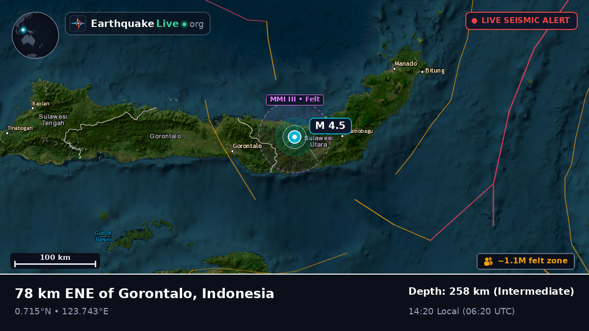 Gorontalo, Indonesia