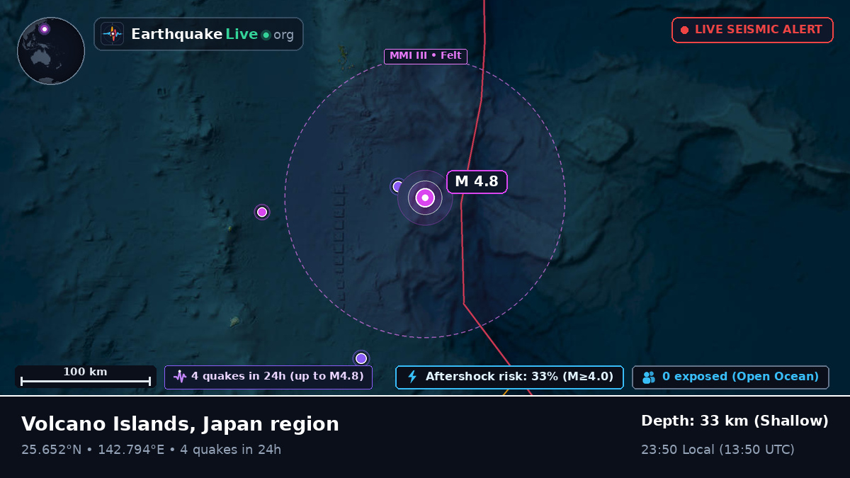 Philippine Sea (Japan)