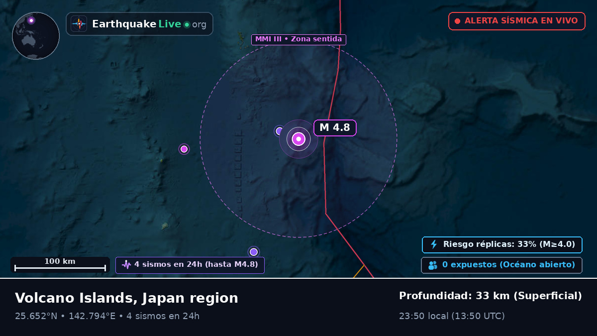 Mar de Filipinas (Japón)