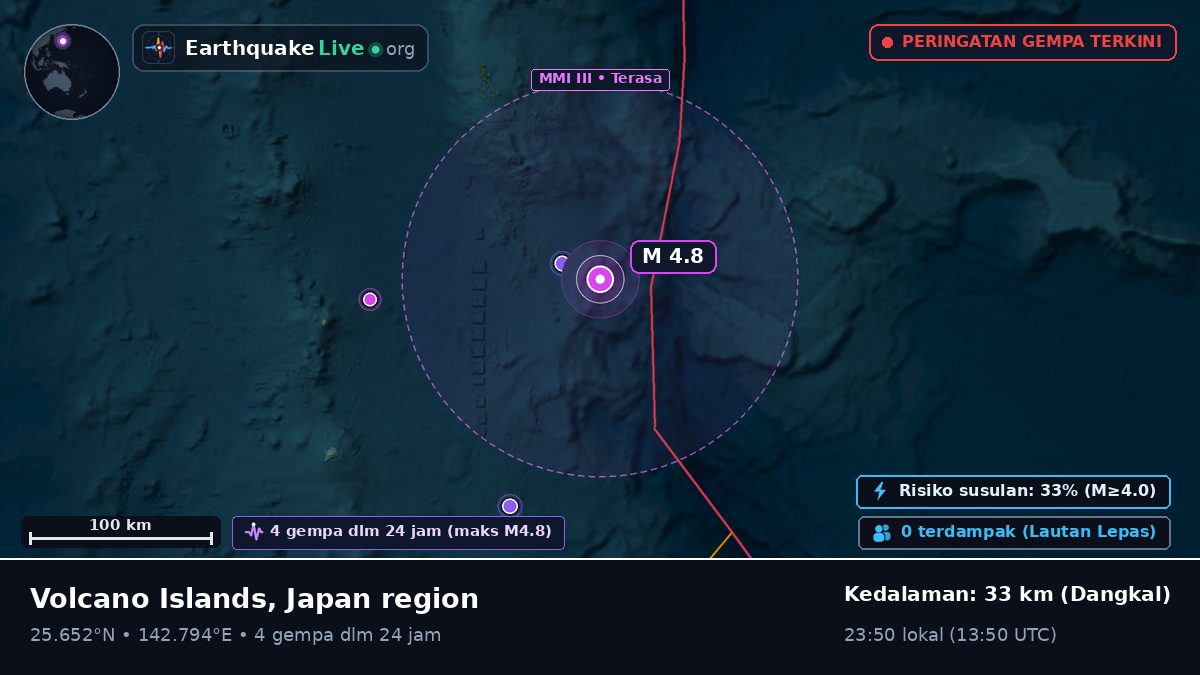 Laut Filipina (Jepang)
