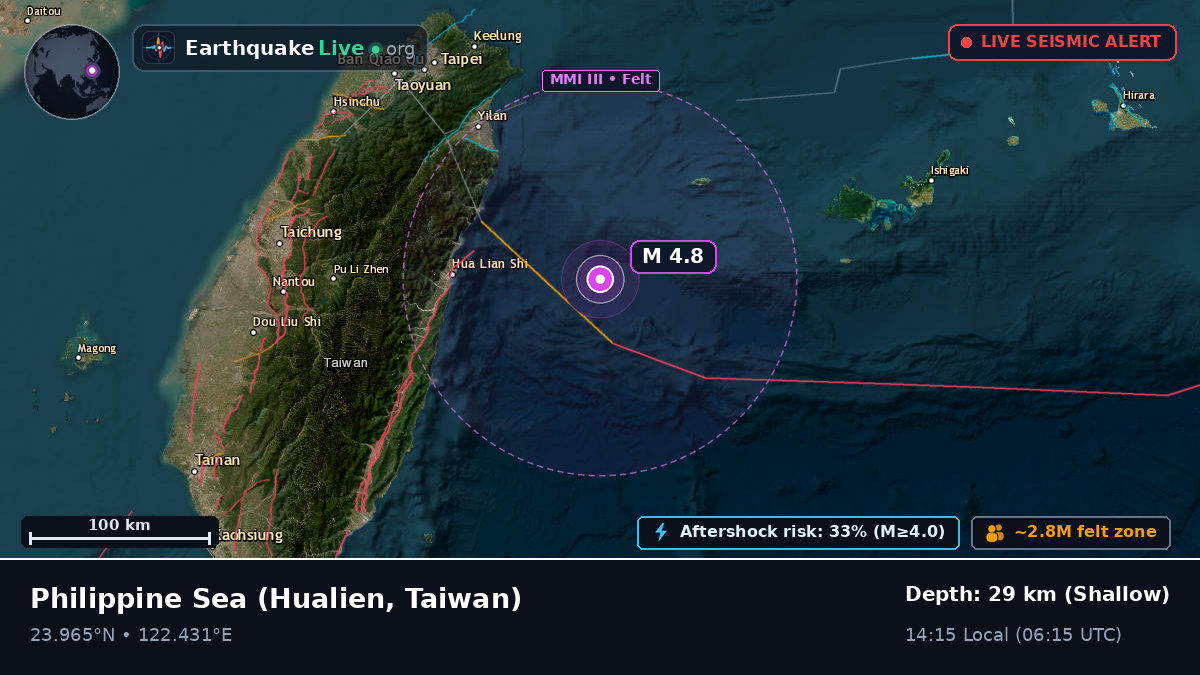 Philippine Sea (Taiwan)