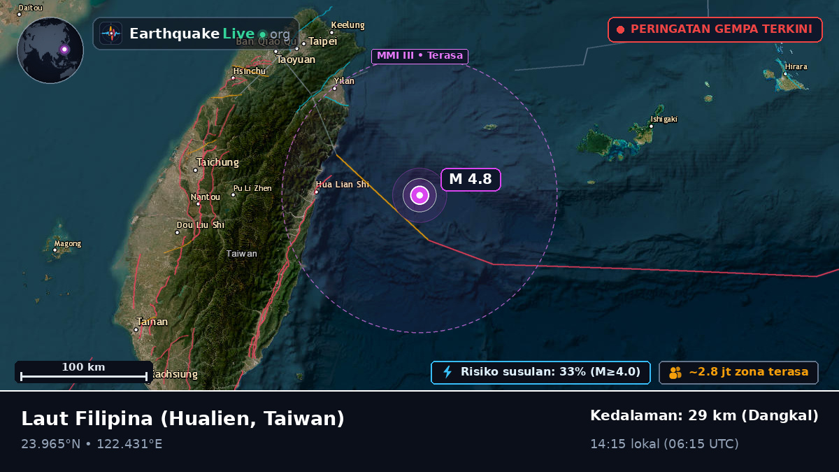 Laut Filipina (Taiwan)