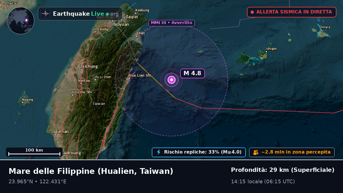 Mare delle Filippine (Taiwan)