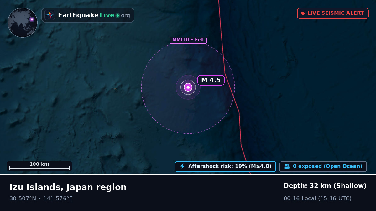 North Pacific Ocean (Japan)