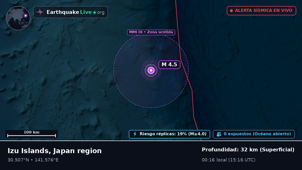 Océano Pacífico Norte (Japón)