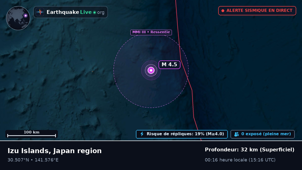 Océan Pacifique Nord (Japon)