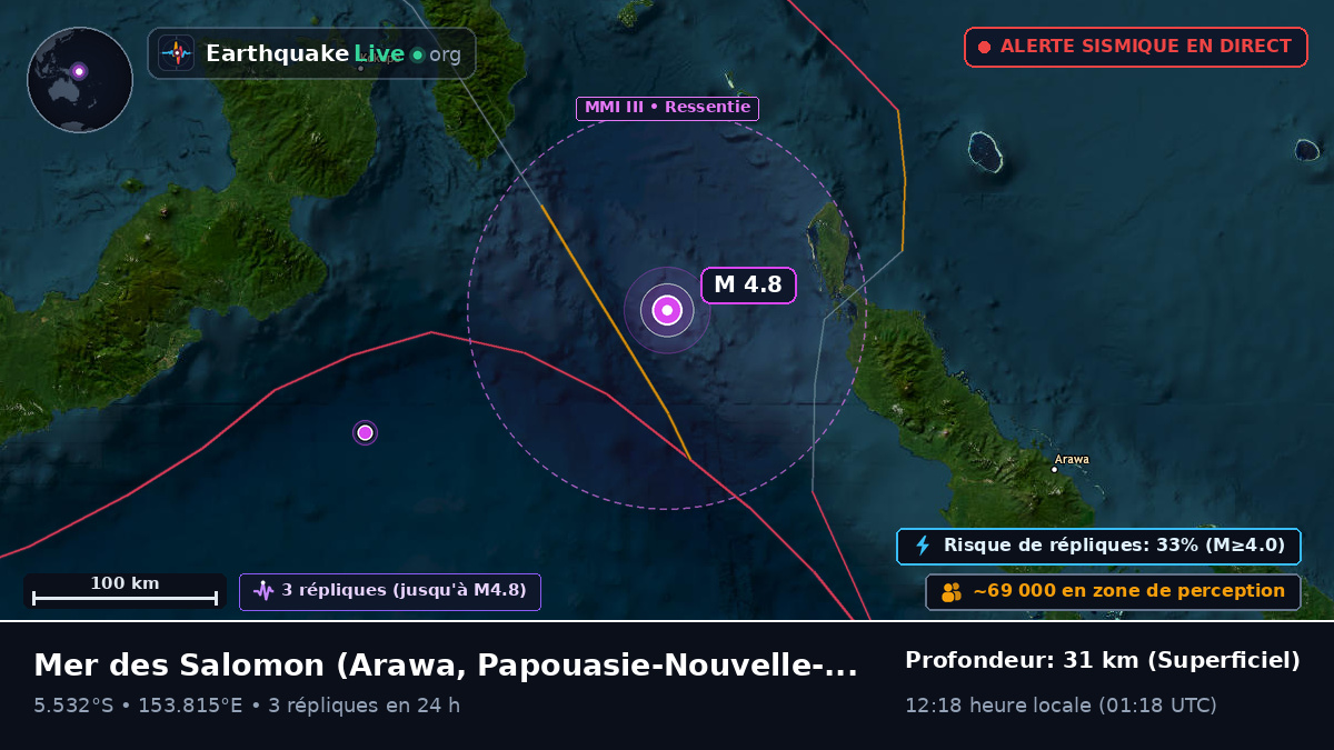 Mer des Salomon (Papouasie-Nouvelle-Guinée)