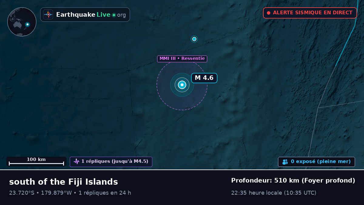 Océan Pacifique Sud (Tonga)