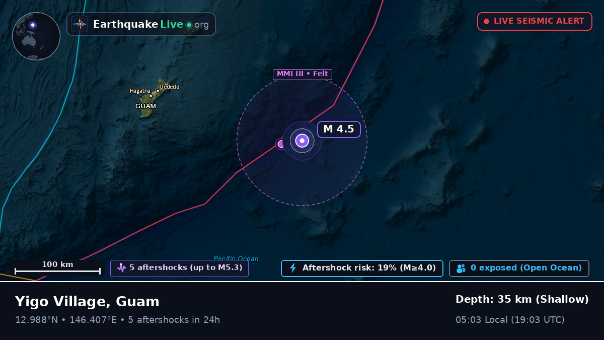 Off the coast of Agana, Guam