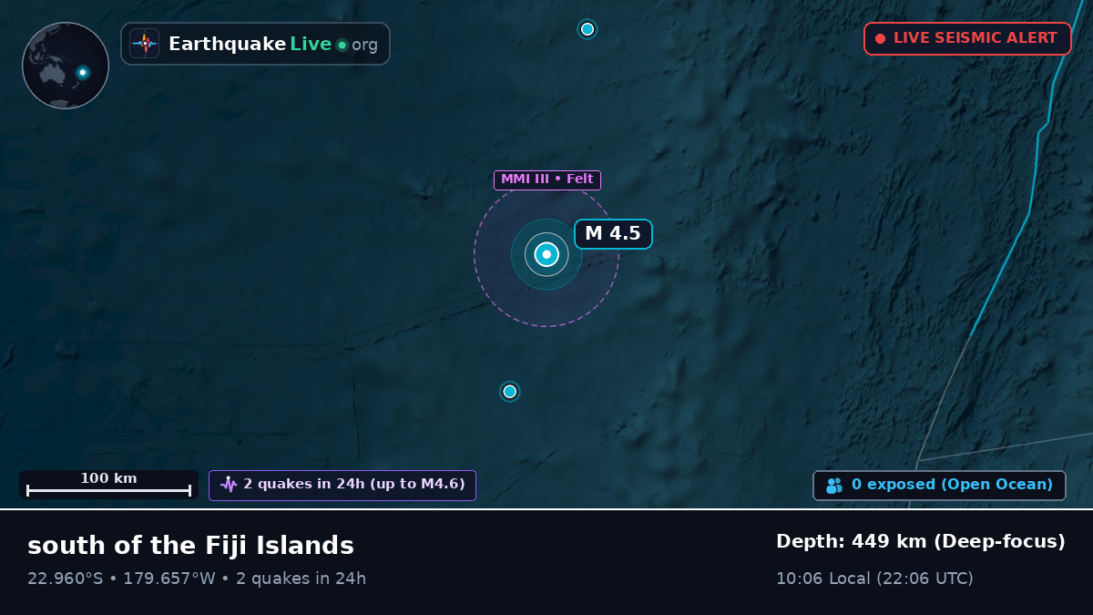 South Pacific Ocean (Tonga)