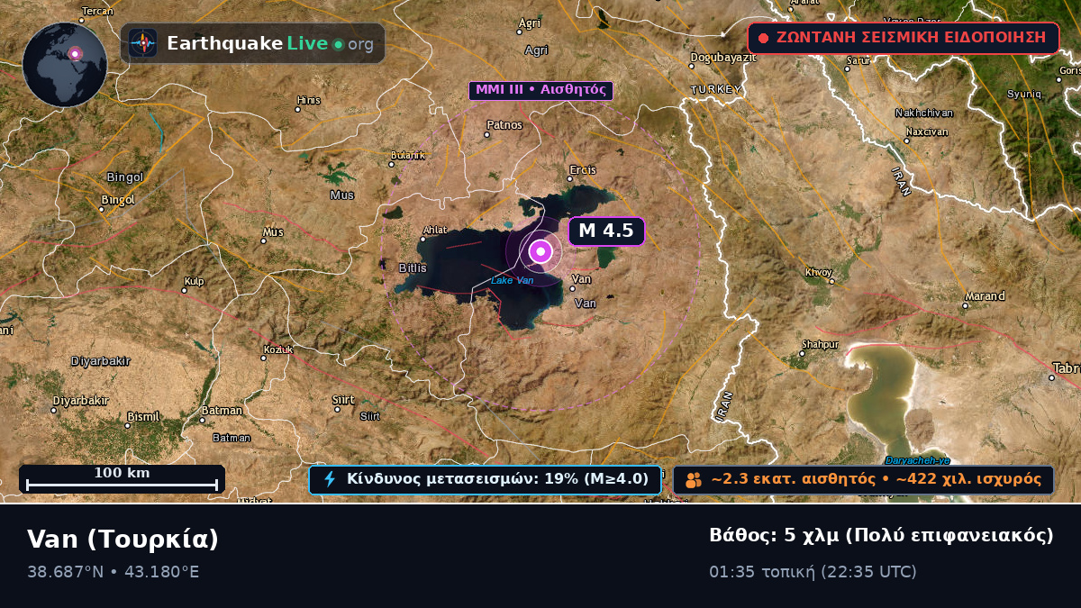 Van, Τουρκία