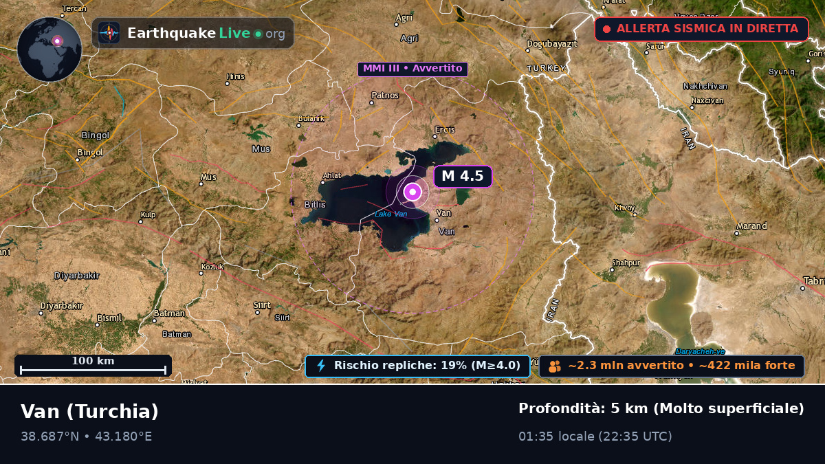 Van, Turchia
