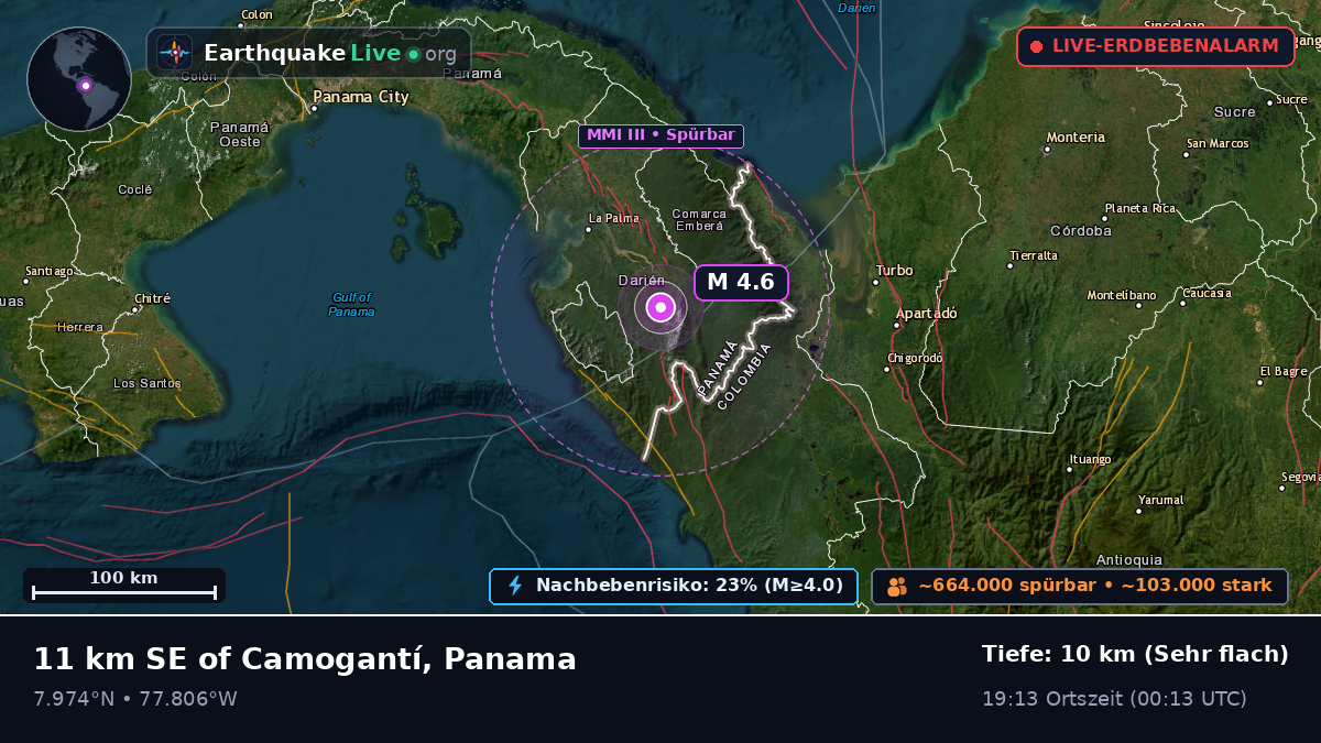 Darién, Panama