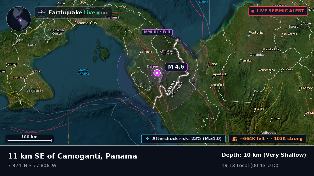 Darién, Panama