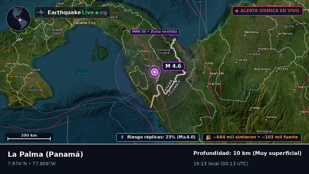 Darién, Panamá