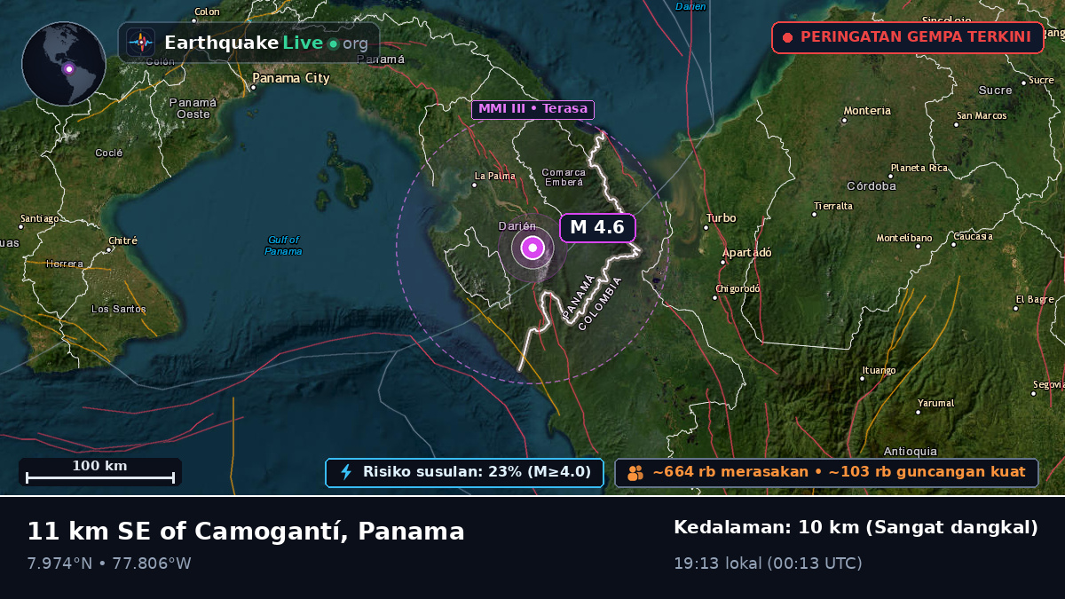 Darién, Panama