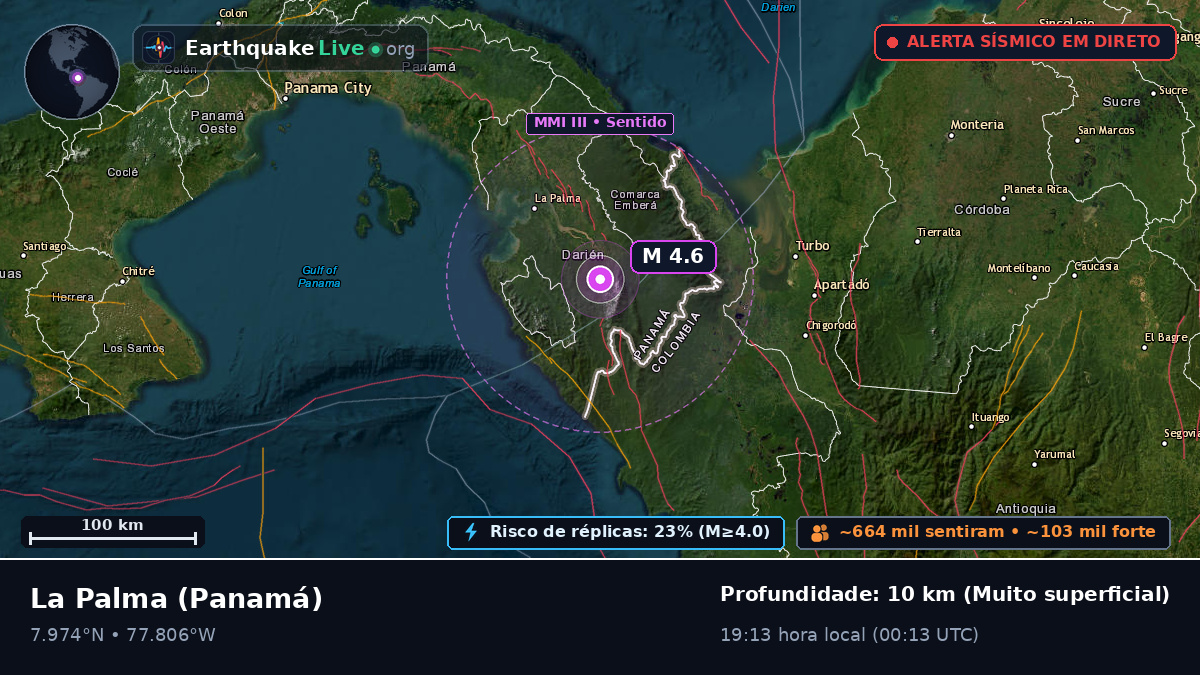 Darién, Panamá