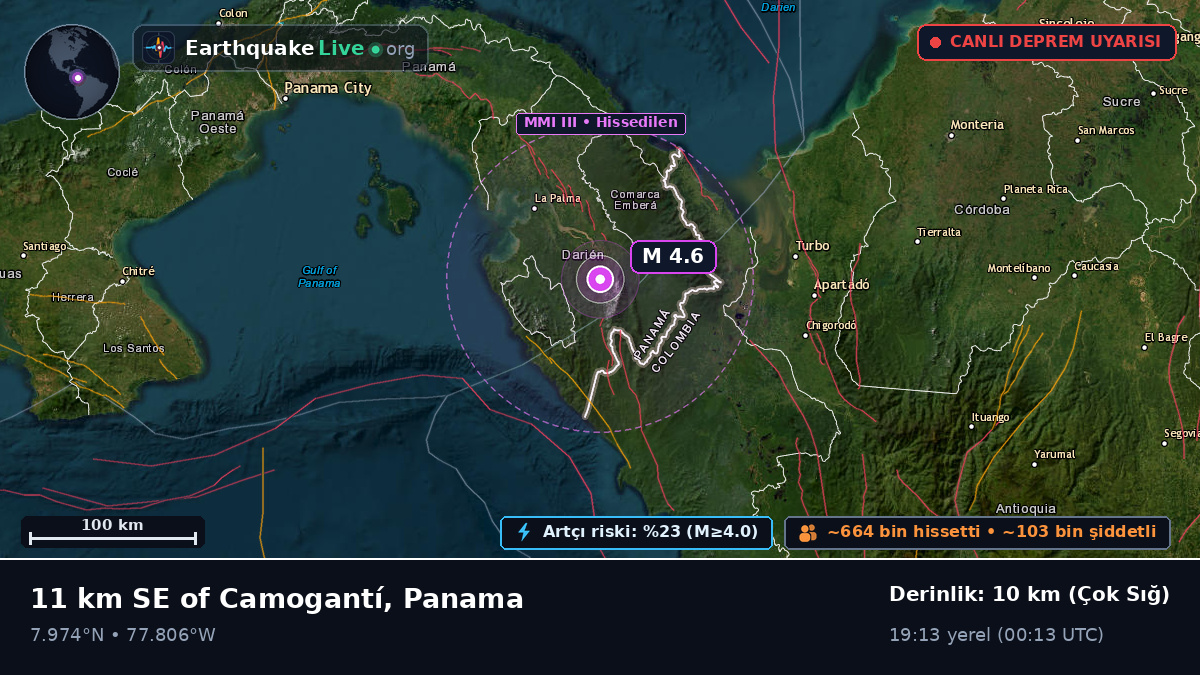 Darién, Panama