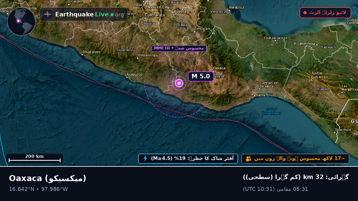 Oaxaca, میکسیکو