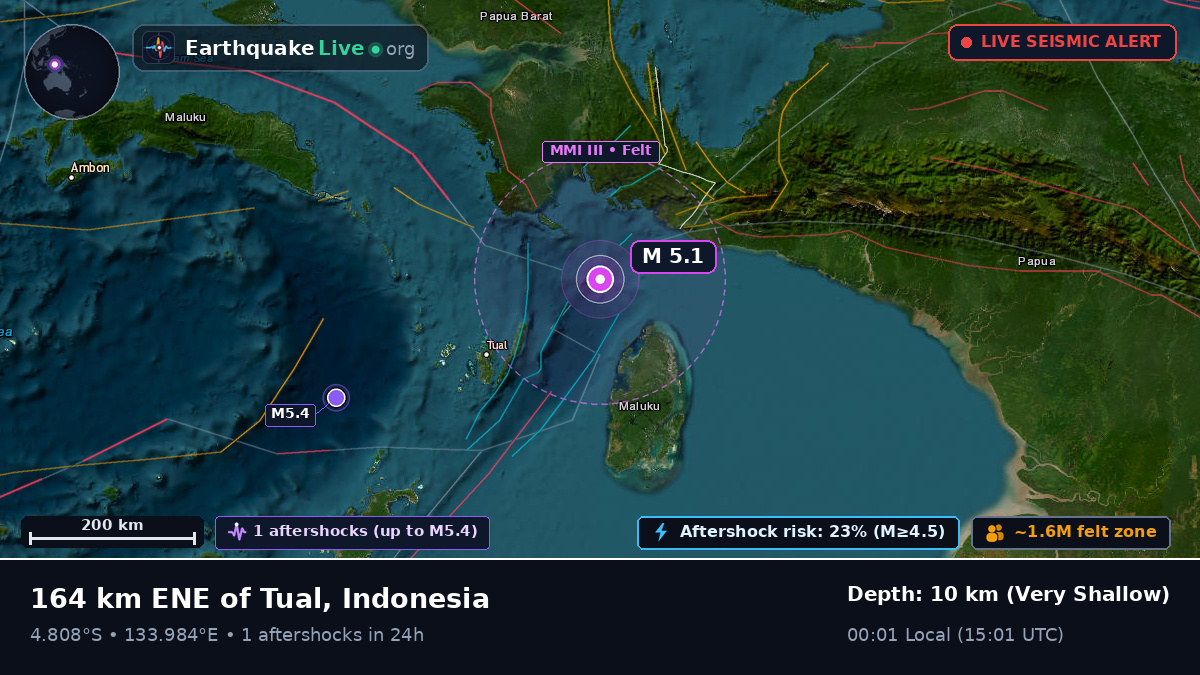Off the coast of Nabire, Indonesia