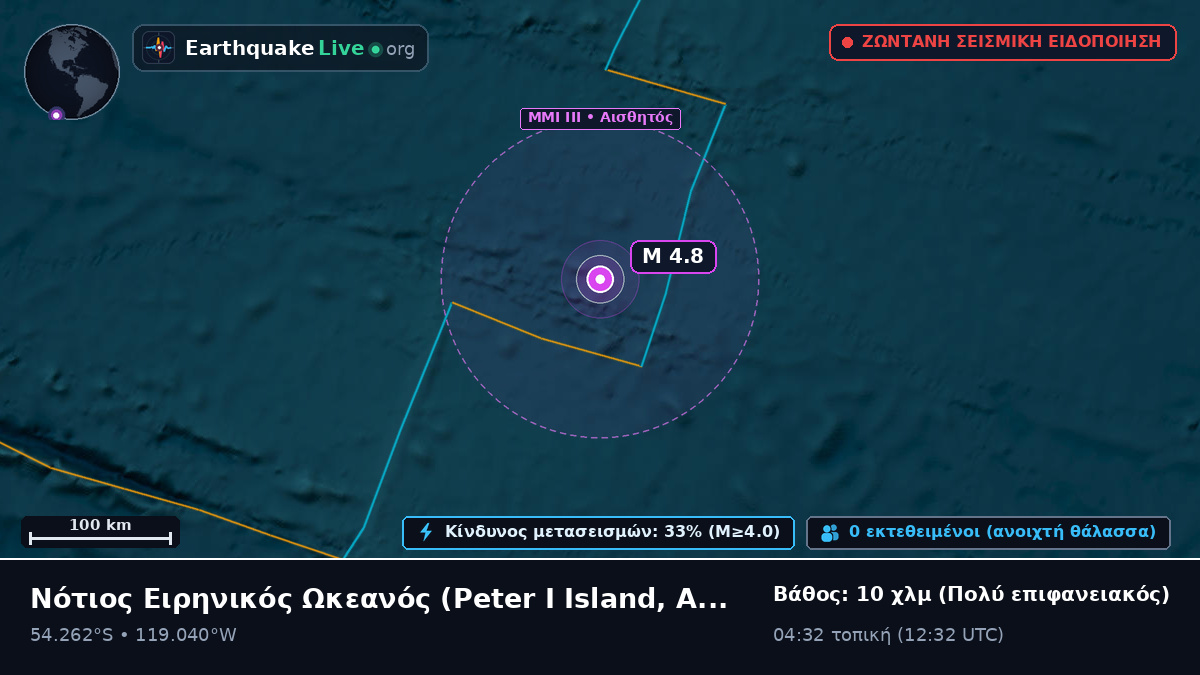Νότιος Ειρηνικός Ωκεανός (Antarctica)