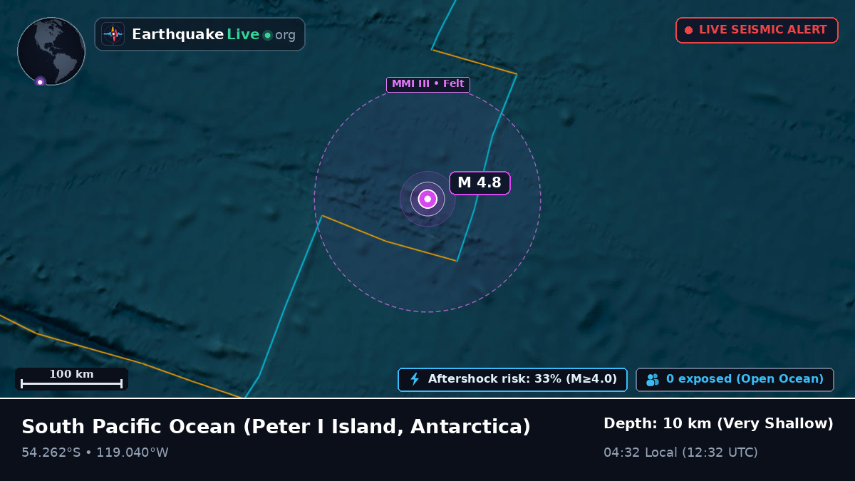 South Pacific Ocean (Antarctica)