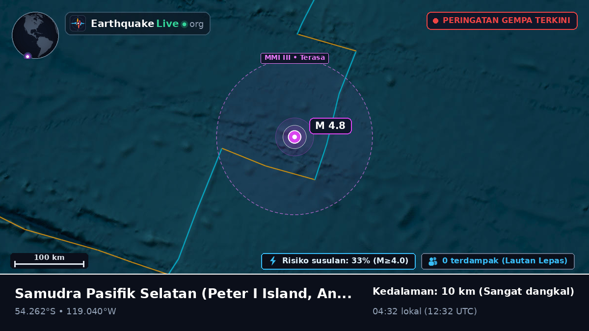 Samudra Pasifik Selatan (Antarctica)