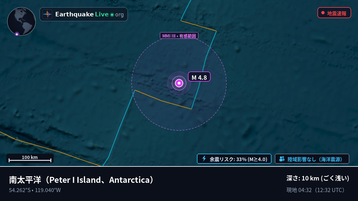 南太平洋 (Antarctica)