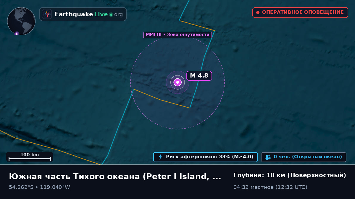Южная часть Тихого океана (Antarctica)