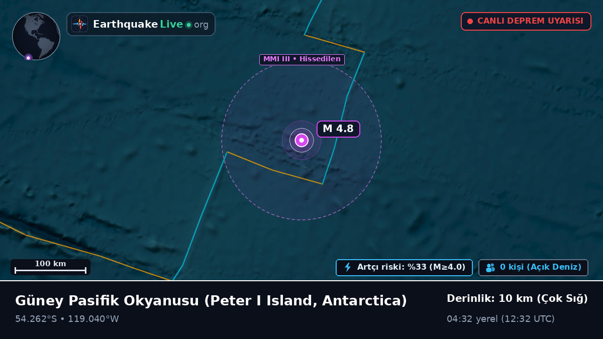Güney Pasifik Okyanusu (Antarctica)