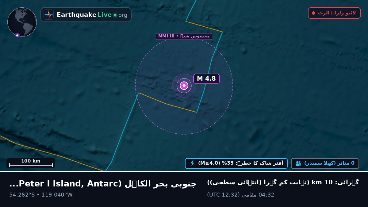 جنوبی بحر الکاہل (Antarctica)