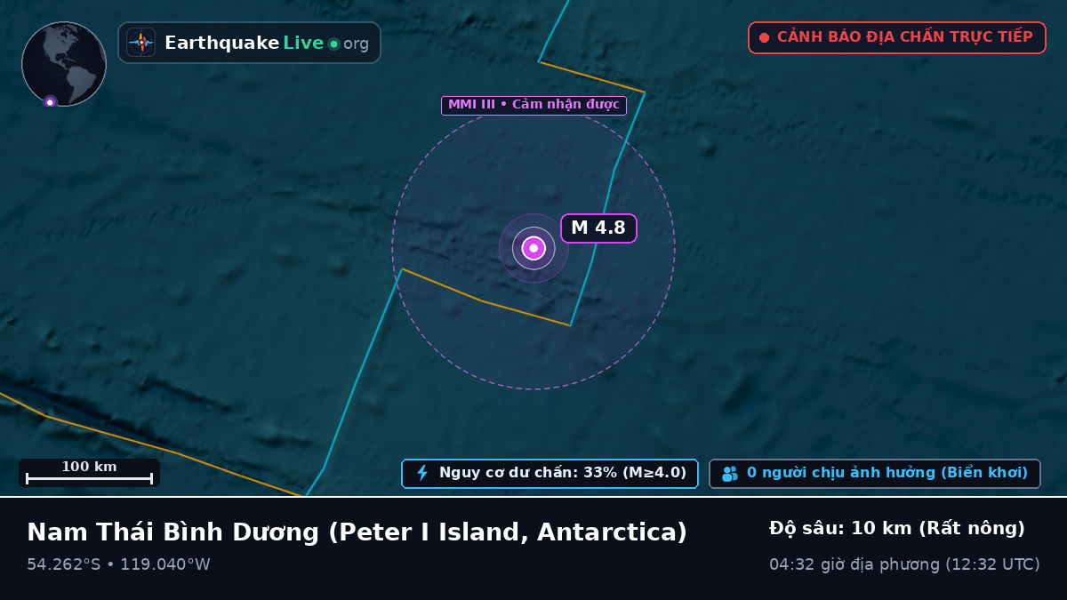 Nam Thái Bình Dương (Antarctica)
