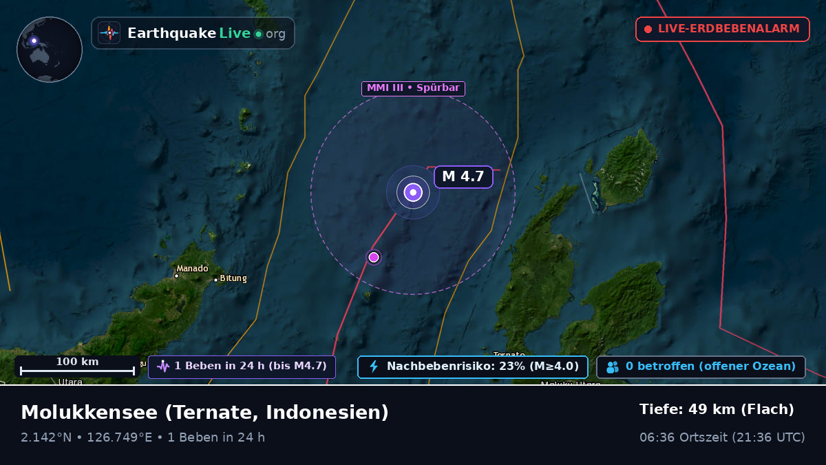Molukkensee (Indonesien)