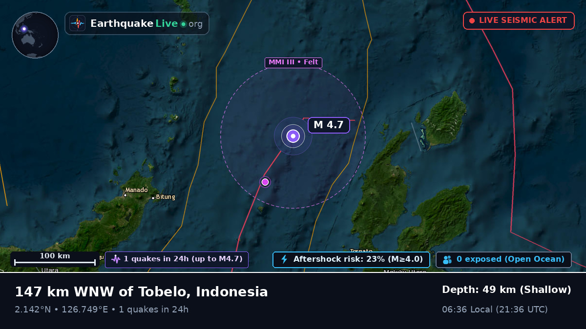 Molucca Sea (Indonesia)