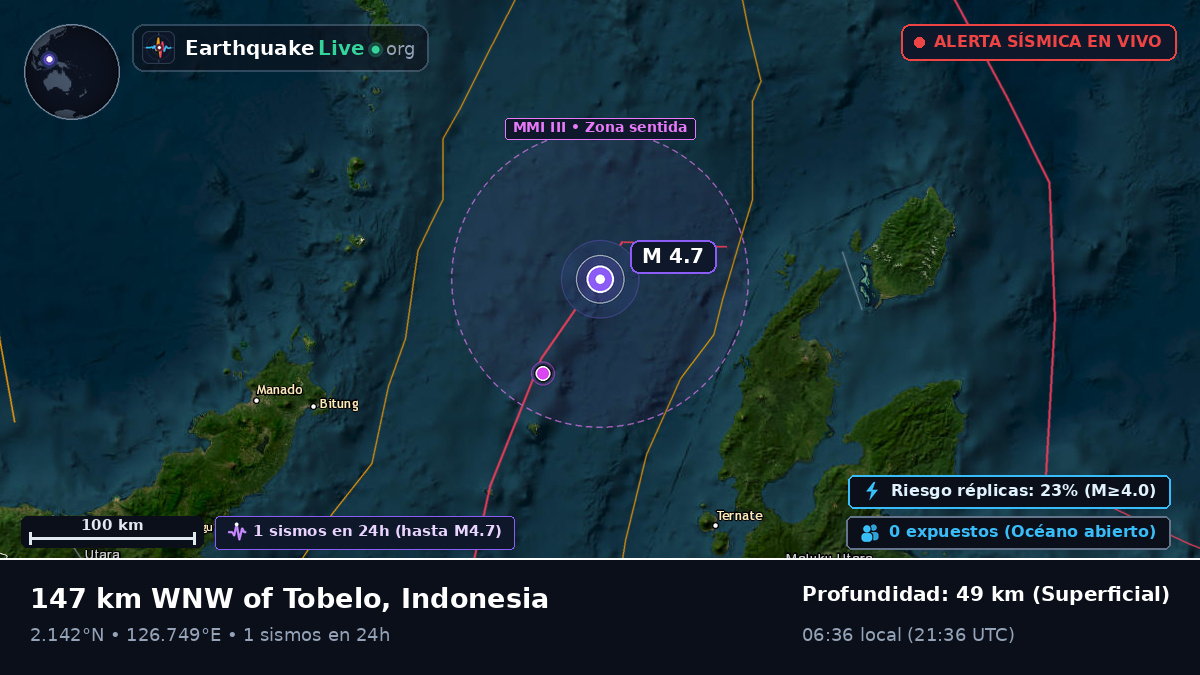 Mar de Molucas (Indonesia)