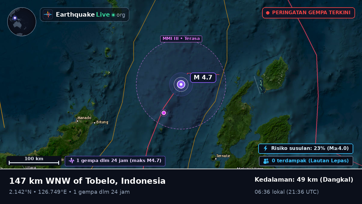 Laut Maluku (Indonesia)