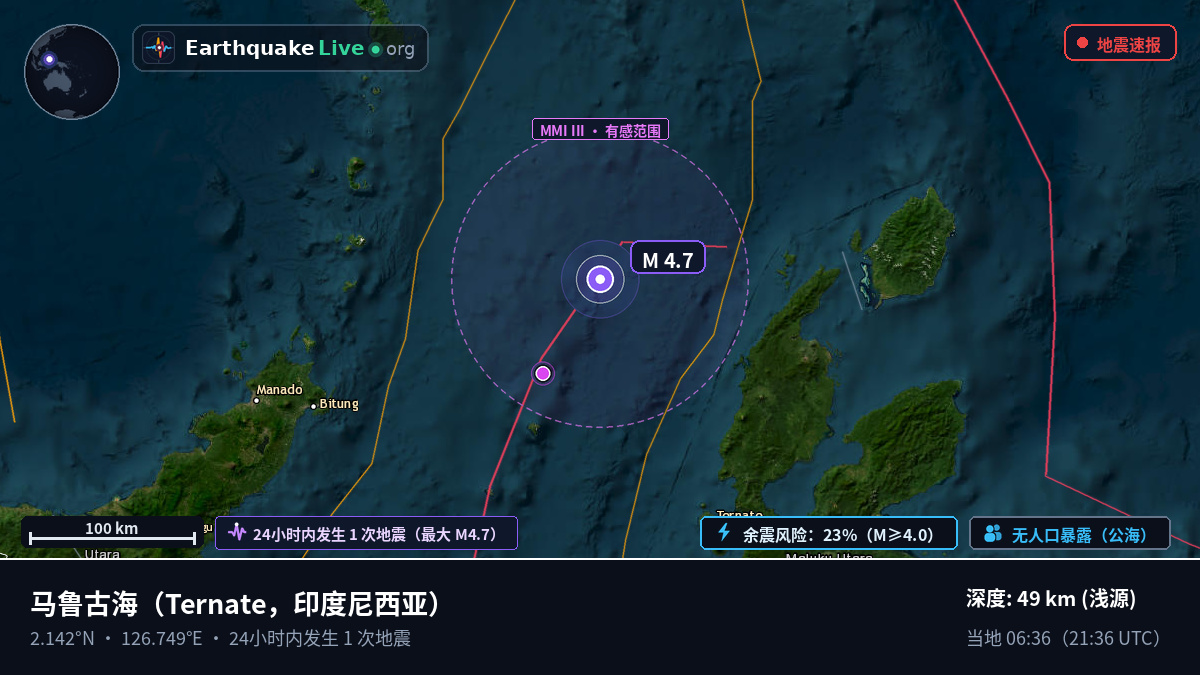 马鲁古海 (印度尼西亚)