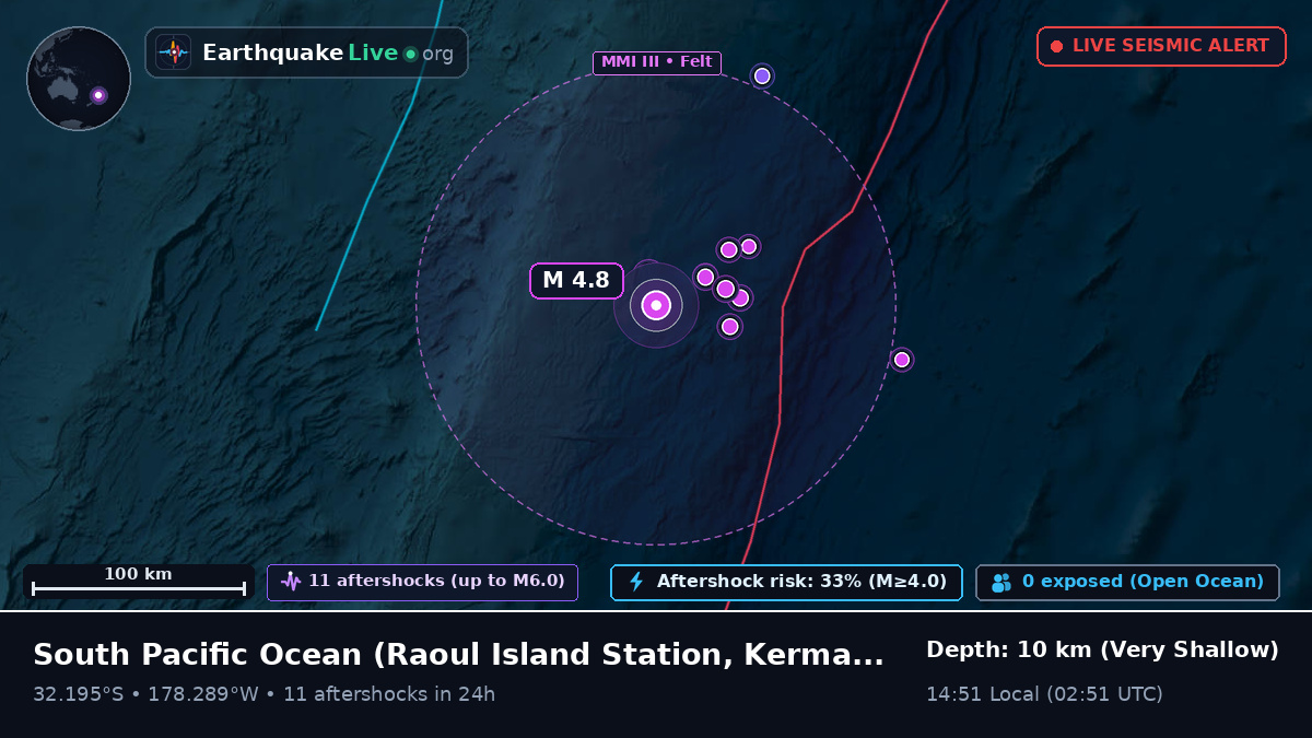 South Pacific Ocean (Kermadec Islands)