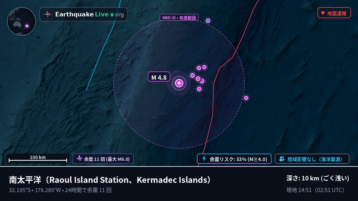 南太平洋 (Kermadec Islands)
