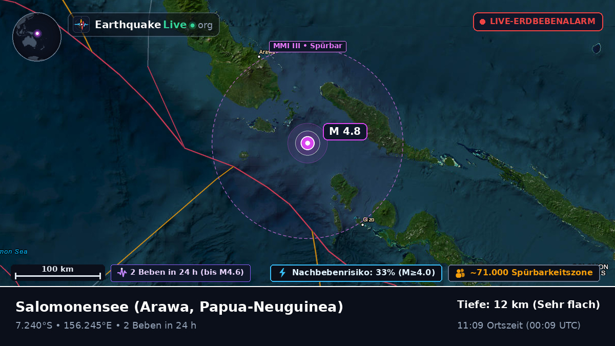 Salomonensee (Papua-Neuguinea)