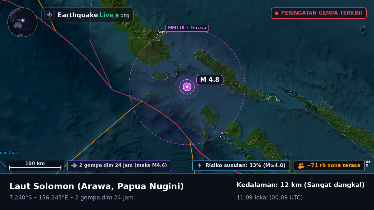 Laut Solomon (Papua Nugini)