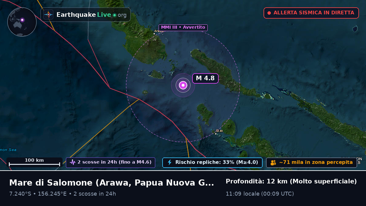 Mare di Salomone (Papua Nuova Guinea)