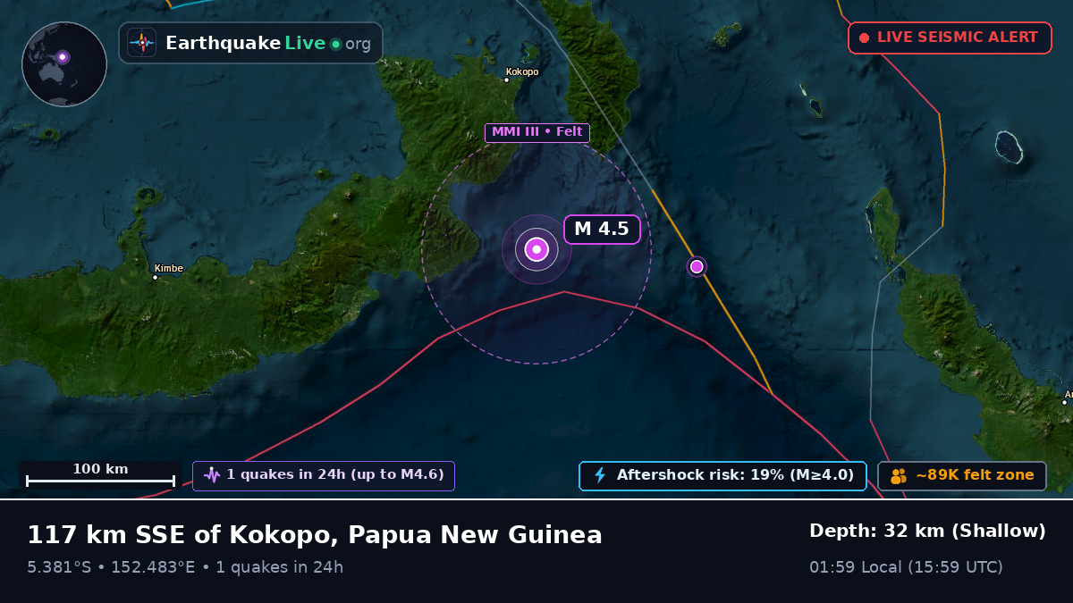 Solomon Sea (Papua New Guinea)