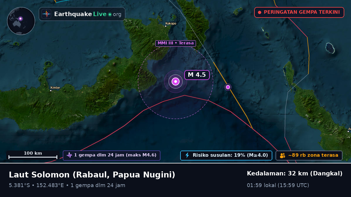 Laut Solomon (Papua Nugini)